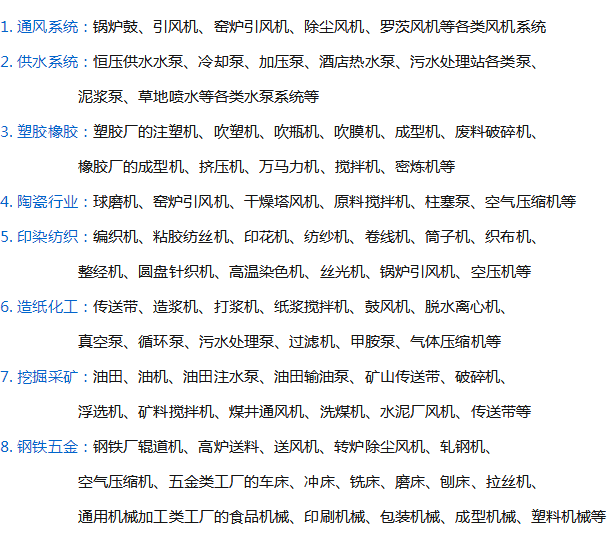 通用型变频器适合哪些范围
