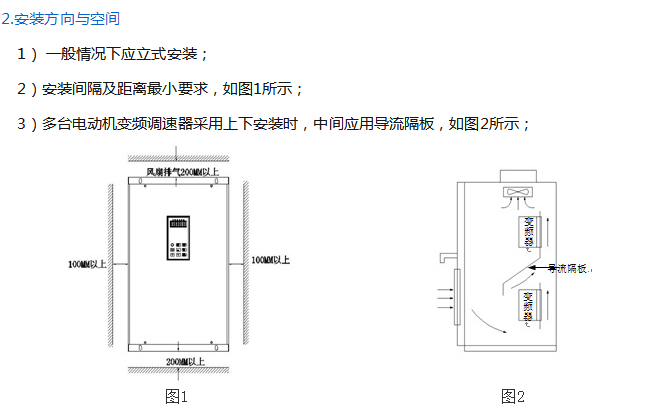 电机变频器安装位置和方向